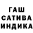ГАШ хэш Hyperclaw c